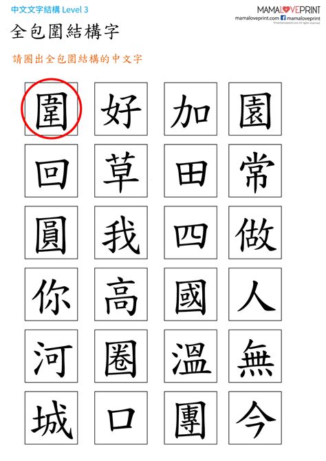 上角結構|中文字結構知識